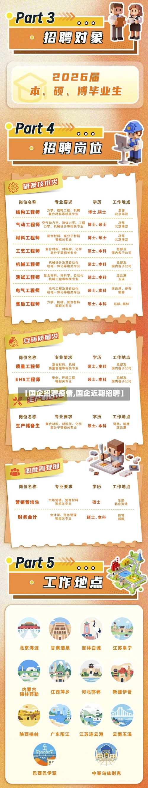 【国企招聘疫情,国企近期招聘】-第3张图片
