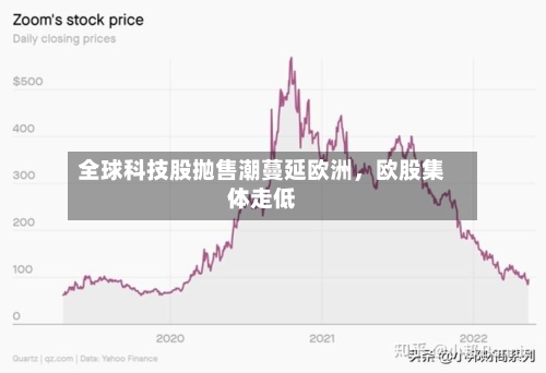 全球科技股抛售潮蔓延欧洲	，欧股集体走低-第2张图片