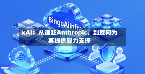 xAI：从追赶Anthropic，到反向为其提供算力支撑-第2张图片