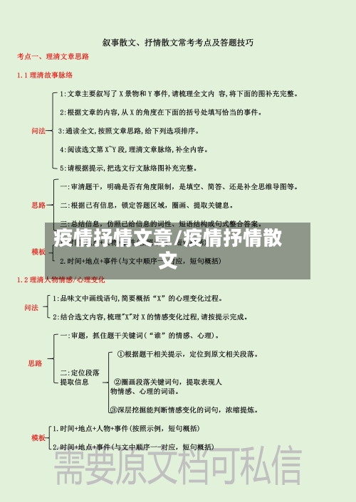 疫情抒情文章/疫情抒情散文-第2张图片