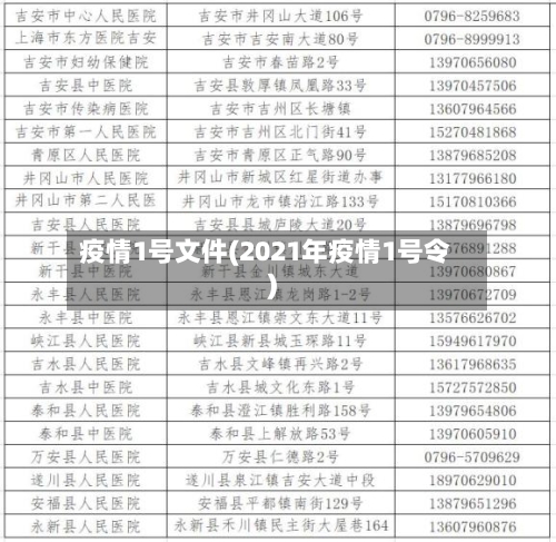 疫情1号文件(2021年疫情1号令)-第3张图片
