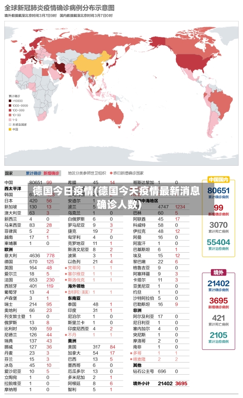 德国今日疫情(德国今天疫情最新消息确诊人数)