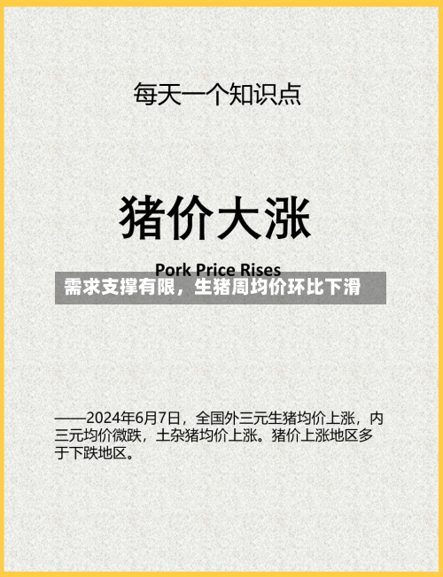 需求支撑有限，生猪周均价环比下滑