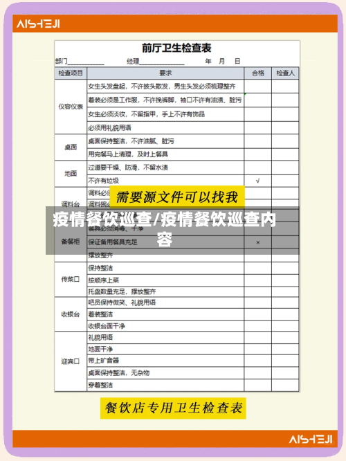 疫情餐饮巡查/疫情餐饮巡查内容-第2张图片