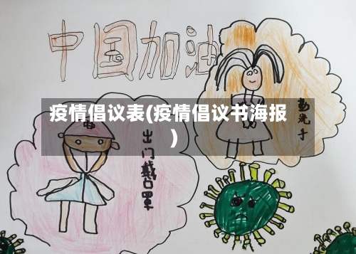 疫情倡议表(疫情倡议书海报)