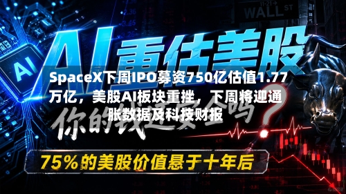 SpaceX下周IPO募资750亿估值1.77万亿	，美股AI板块重挫，下周将迎通胀数据及科技财报-第2张图片