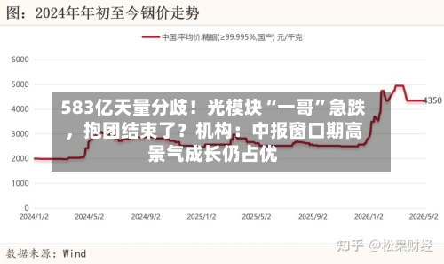583亿天量分歧！光模块“一哥”急跌	，抱团结束了？机构：中报窗口期高景气成长仍占优-第2张图片