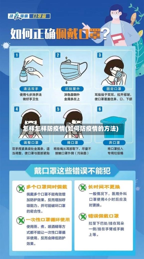 怎样怎样防疫情(如何防疫情的方法)