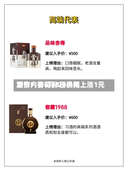 酒价内参6月8日费用
发布:青花汾20小幅上涨1元-第3张图片