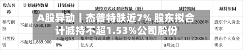 A股异动丨杰普特跌近7% 股东拟合计减持不超1.53%公司股份