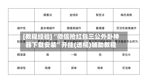 [教程经验]“微信抢红包三公外卦神器下载安装”开挂(透视)辅助教程