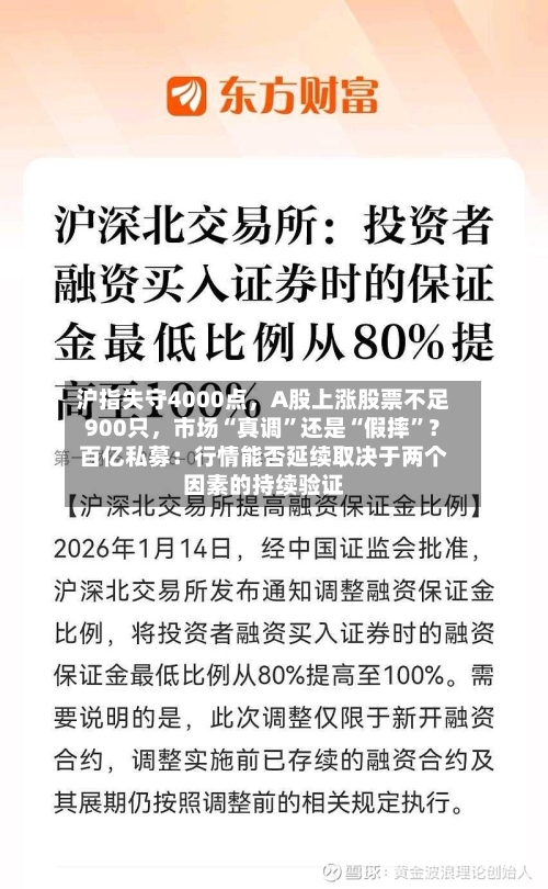沪指失守4000点，A股上涨股票不足900只，市场“真调”还是“假摔”？百亿私募：行情能否延续取决于两个因素的持续验证