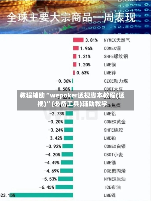 教程辅助“wepoker透视脚本教程(透视)”(必备工具)辅助教学-第2张图片