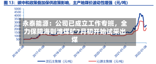 永泰能源：公司已成立工作专班，全力保障海则滩煤矿7月初开始试采出煤-第2张图片