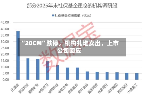 “20CM”跌停，机构扎堆卖出，上市公司回应-第2张图片