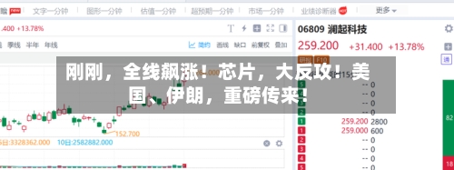 刚刚	，全线飙涨！芯片，大反攻！美国、伊朗，重磅传来！-第3张图片