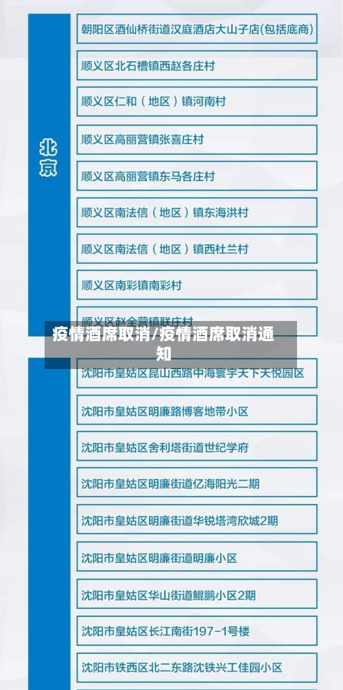 疫情酒席取消/疫情酒席取消通知-第3张图片