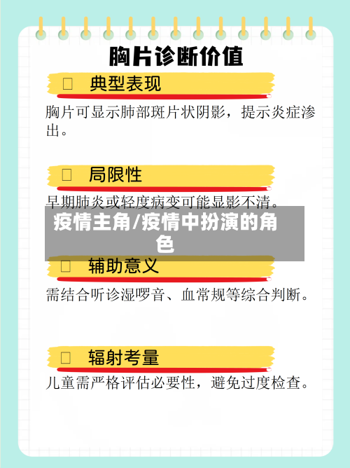 疫情主角/疫情中扮演的角色-第3张图片
