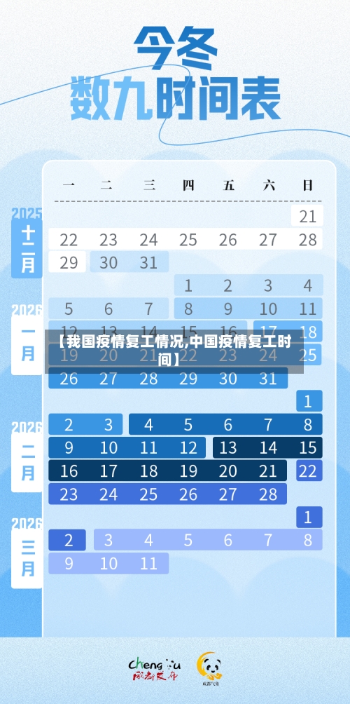 【我国疫情复工情况,中国疫情复工时间】-第3张图片