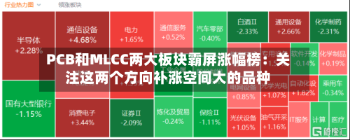 PCB和MLCC两大板块霸屏涨幅榜：关注这两个方向补涨空间大的品种-第2张图片