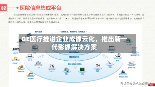 GE医疗推进企业成像云化	，推出新一代影像解决方案-第2张图片
