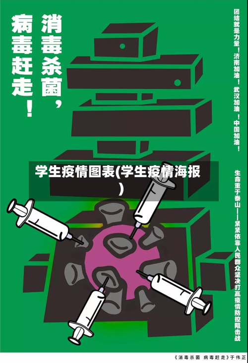 学生疫情图表(学生疫情海报)