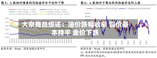 大宗商品综述：油价跌幅收窄 铜价基本持平 金价下跌