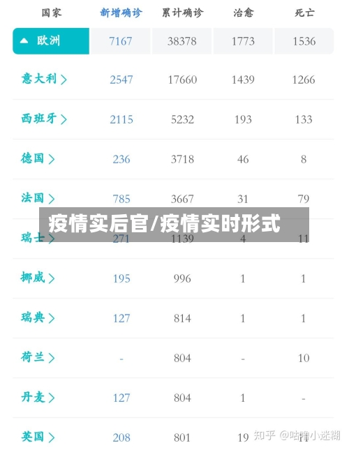 疫情实后官/疫情实时形式