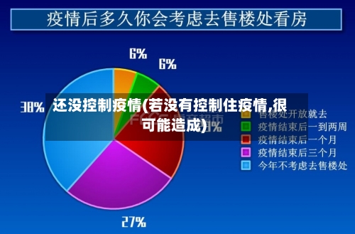 还没控制疫情(若没有控制住疫情,很可能造成)-第3张图片