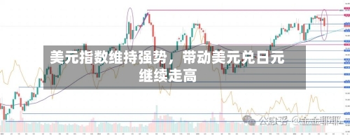 美元指数维持强势，带动美元兑日元继续走高