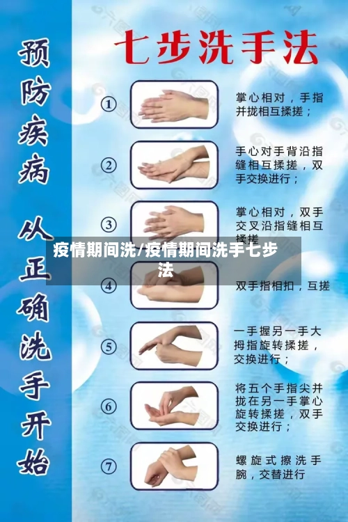 疫情期间洗/疫情期间洗手七步法