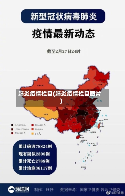 肺炎疫情栏目(肺炎疫情栏目图片)