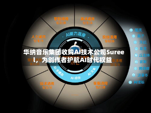 华纳音乐集团收购AI技术公司Sureel，为创作者护航AI时代权益