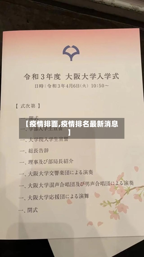 【疫情排面,疫情排名最新消息】-第2张图片
