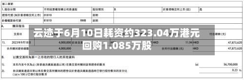 云迹于6月10日耗资约323.04万港元回购1.085万股-第2张图片