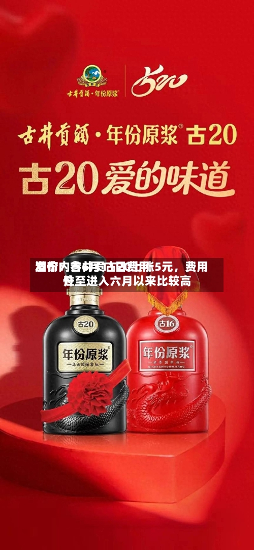 酒价内参6月11日费用发布：古井贡古20上涨5元	，费用升至进入六月以来比较高位-第2张图片