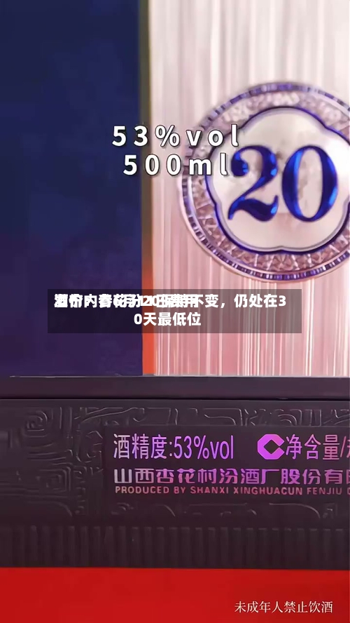 酒价内参6月11日费用发布：青花汾20保持不变，仍处在30天最低位-第2张图片