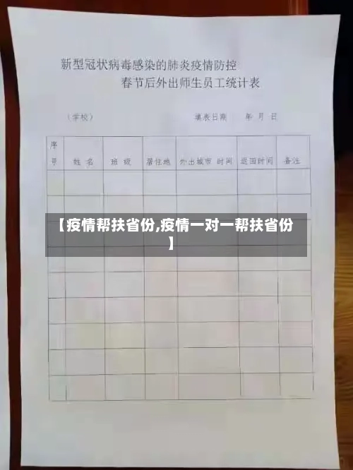 【疫情帮扶省份,疫情一对一帮扶省份】-第2张图片