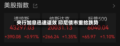 央行加息迅速退效 印尼债市重拾跌势