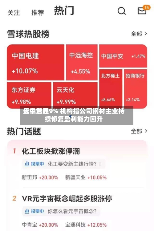 天工世界盘中涨超9% 机构指公司钢材主业持续修复盈利能力回升