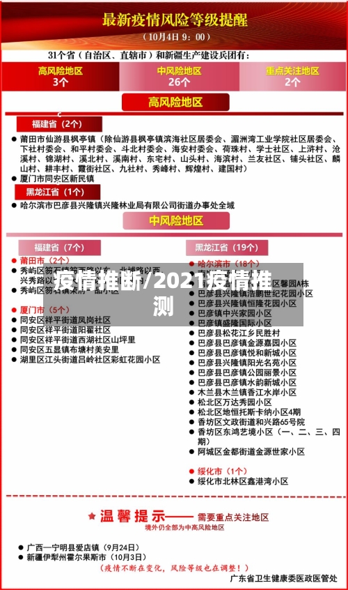 疫情推断/2021疫情推测