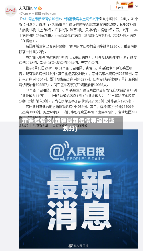 新疆疫情区(新疆最新疫情等级区域划分)-第2张图片