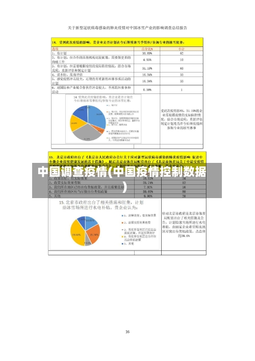 中国调查疫情(中国疫情控制数据)-第2张图片