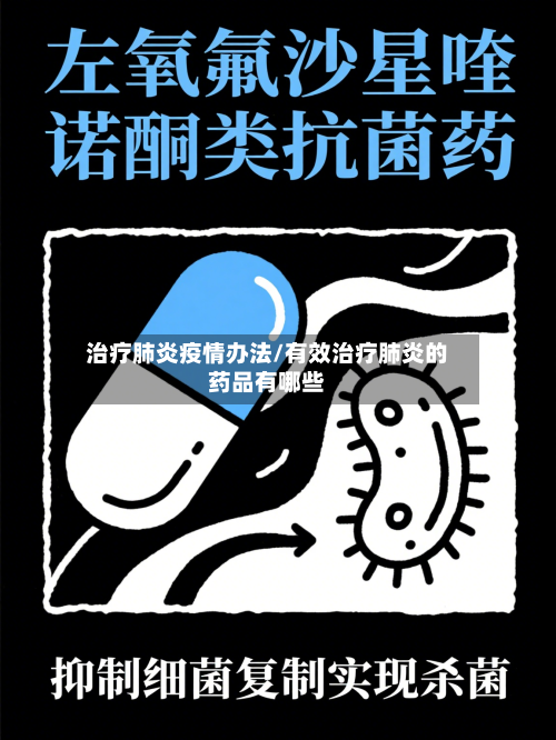 治疗肺炎疫情办法/有效治疗肺炎的药品有哪些-第2张图片