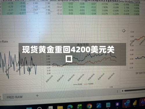 现货黄金重回4200美元关口