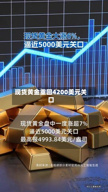 现货黄金重回4200美元关口-第2张图片
