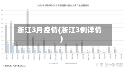 浙江3月疫情(浙江3例详情)-第2张图片