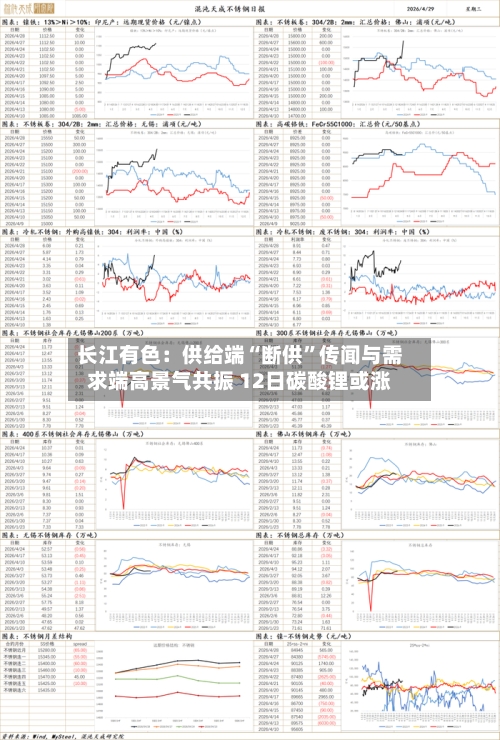 长江有色：供给端“断供	”传闻与需求端高景气共振 12日碳酸锂或涨-第2张图片