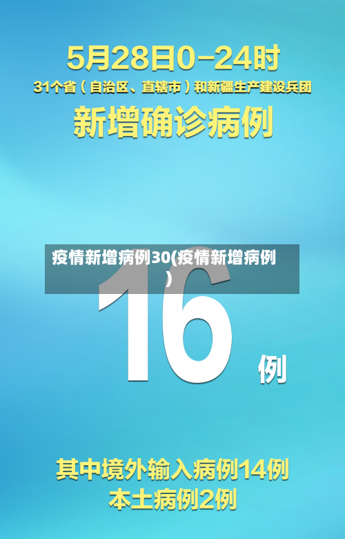 疫情新增病例30(疫情新增病例)