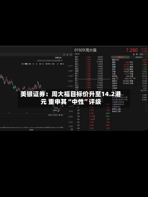 美银证券：周大福目标价升至14.2港元 重申其“中性”评级-第2张图片